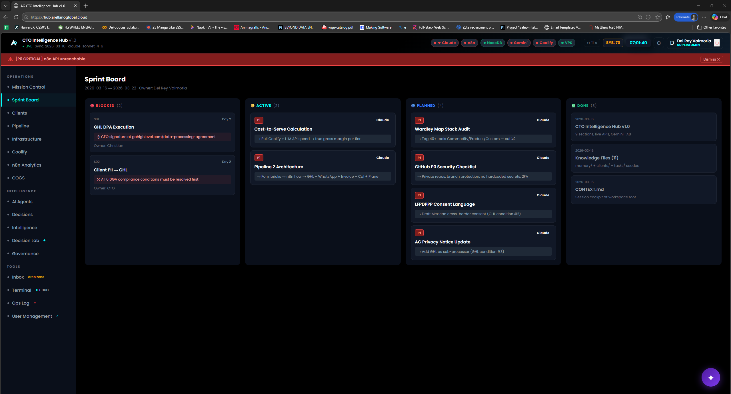 CTO Intelligence Hub screenshot